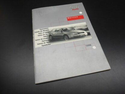 AUDI interne Typentafeln Baujahr 1998 extrem selten Table of types Bezeichnung – Bild 8