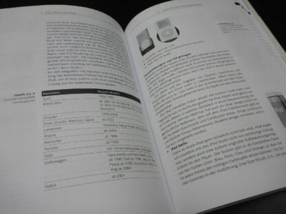 iTunes 6 und iPod für Windows inklusive CD Tricks und Troubleshooting Apple Buch – Bild 9